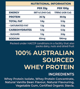 Tuff Supps Natural Whey Protein Blend 1KG - 30 Serves