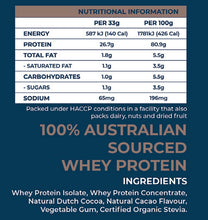 Tuff Supps Natural Whey Protein Blend 1KG - 30 Serves