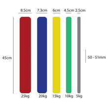 FITEK Ozilliant Virgin Rubber Colour 20kg Bumper Plate Set
